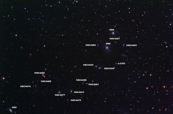 Markarian Chain Labeled