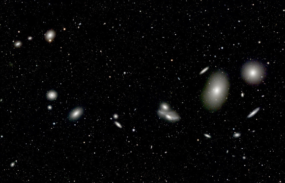 Markarian’s Chain