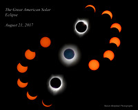 American Solar Eclipse 2017