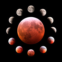 Composite of the Super Blood Wolf Moon January 20, 2019