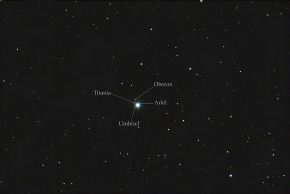 Uranus and Moons